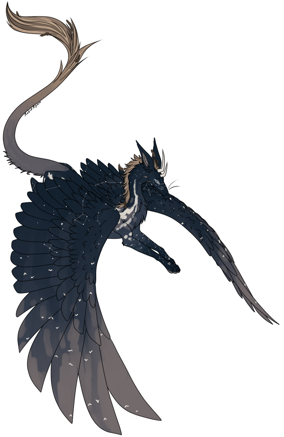 Created on April 20, 2021